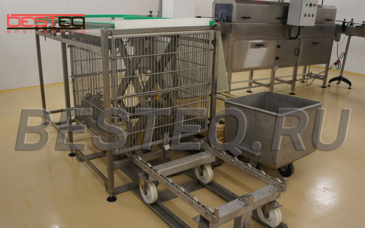 Canned meat processing lines